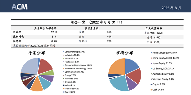 火币告别李林时代<strong></p>
<p>火币官网</strong>，新实控人百域资本能否别开生面