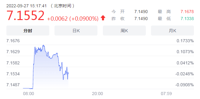 人民币<strong></p>
<p>币火全球</strong>，成为全球第四位支付货币！