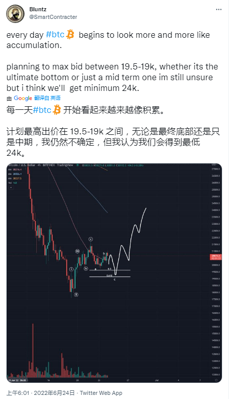 比特币熊市低点指日可待<strong></p>
<p>比特币交易平台</strong>！