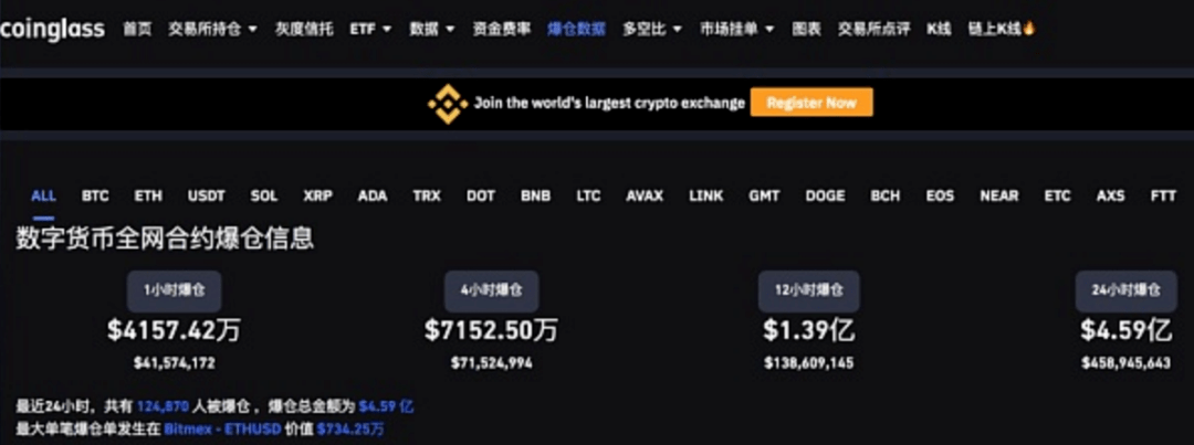 比特币暴跌<strong></p>
<p>比特币交易平台</strong>，萨尔瓦多血亏！