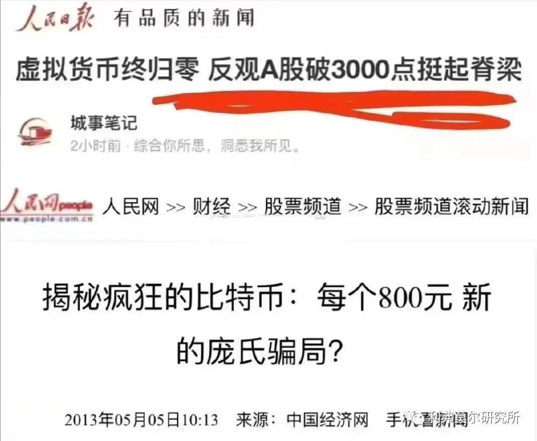 10月14日比特币<strong></p>
<p>比特币价格走势</strong>，以太坊走势行情分析