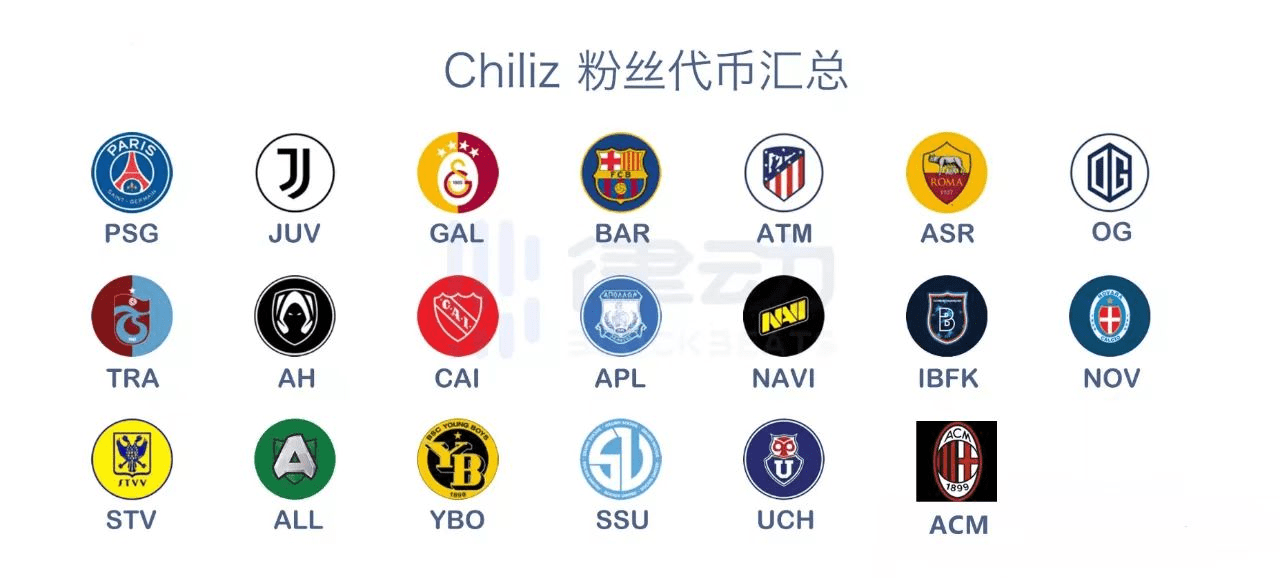 下半年你应当关注的5位加密货币<strong></p>
<p>比特币价格实时行情</strong>，比特币（BTC）位列前沿