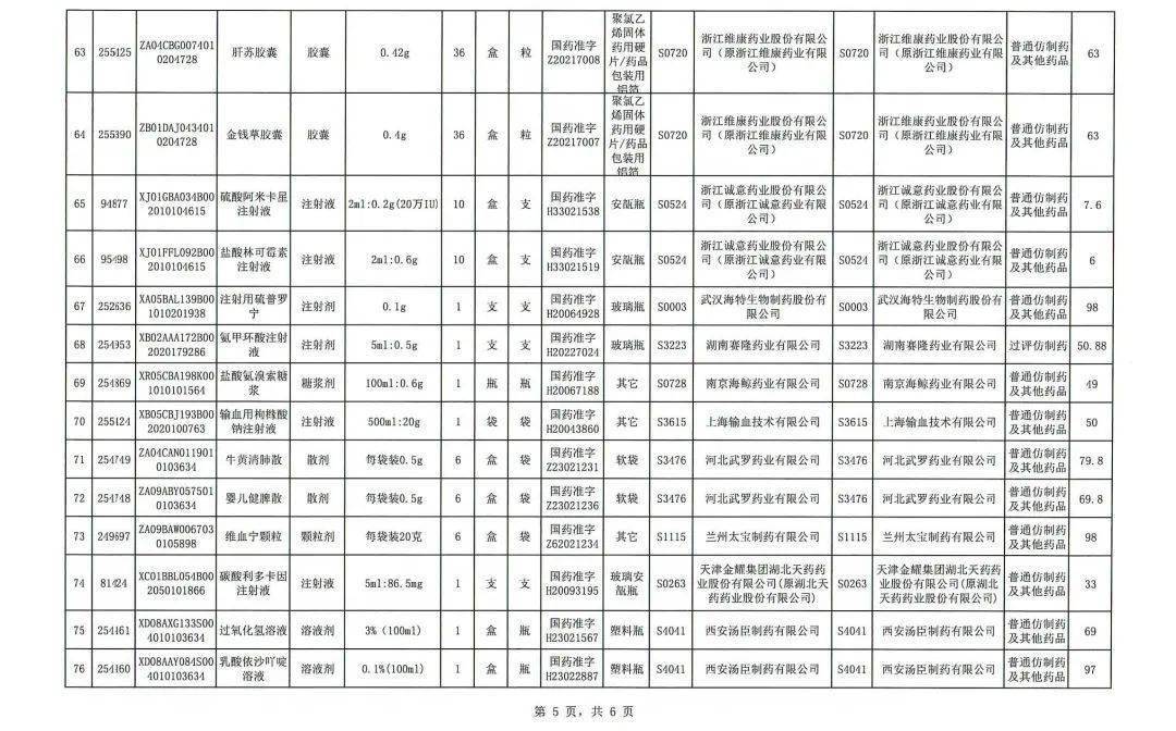 价格调整<strong></p>
<p>比特币价格今日的价格</strong>！今日执行