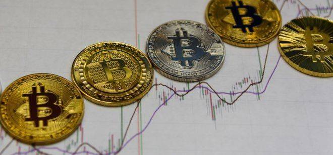 比特币价格分析：是否可能重新测试 6 月的低点<strong></p>
<p>比特币价格今日的价格</strong>？