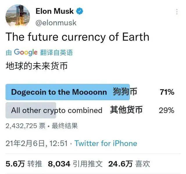 狗狗币是啥<strong></p>
<p>莱特币行情</strong>？为啥马斯克喜欢它？为啥在Twitter被收购后5天翻倍？