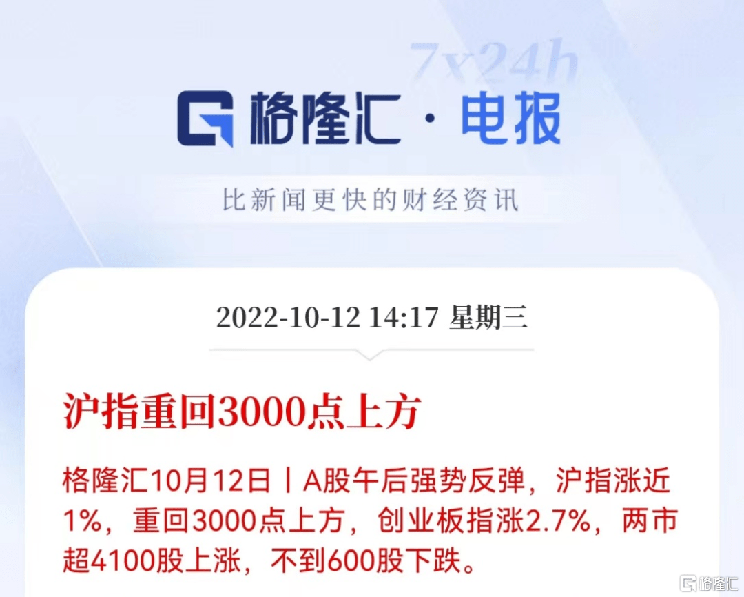 今天<strong></p>
<p>狗狗币行情</strong>，大A太刺激了！