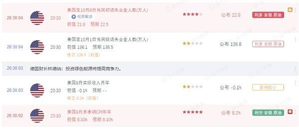 现在市场都在关心的一个问题：比特币牛市何时重启<strong></p>
<p>比特币行情</strong>？