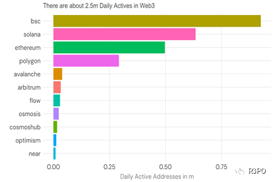 80亿亏空带走FTX<strong></p>
<p>比特币行情</strong>，钱包安全方案才能守护住Web3底线