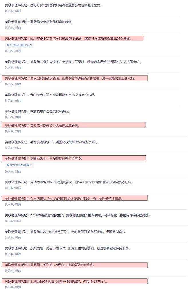 数据显示中长期持有者开始平复 长期持有比特币BTC再破历史新高