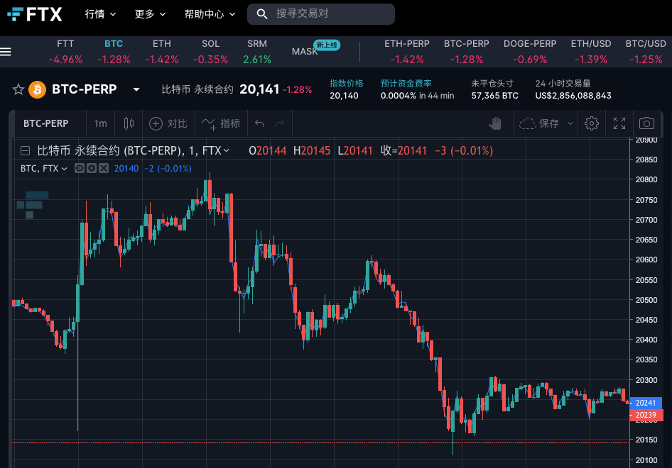 合约交易所WEEX开始爆发<strong></p>
<p>btc价格今日行情</strong>，交易深度直追币安、OKX，会是新的市场黑马吗？