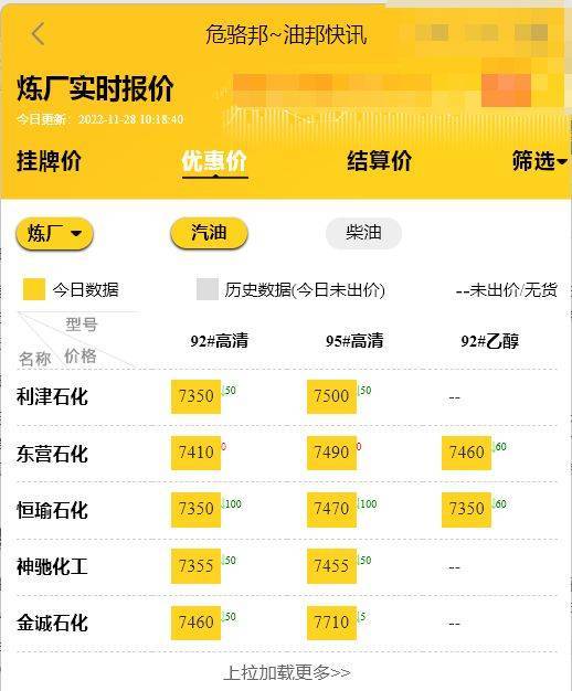 山东地炼油最新价格行情<strong></p>
<p>比特币最新价格行情</strong>，今日地炼油价格下跌11.28
