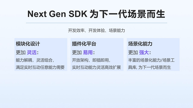 声网入选2022中国ToB行业年度调研·实力先锋企业