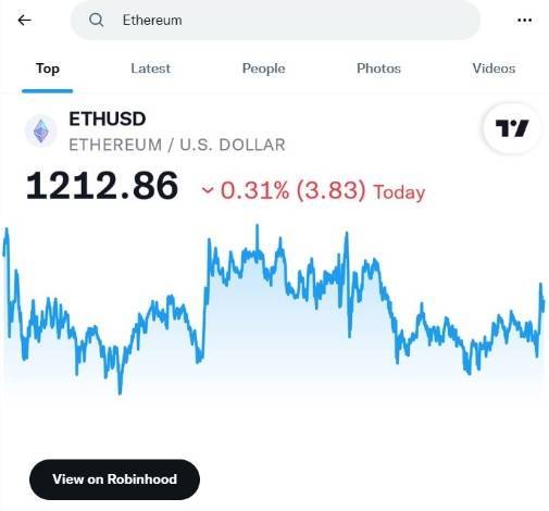 马斯克“最重磅的加密行动”<strong></p>
<p>eth价格</strong>！推特低调“添加比特币、以太坊价格指数” 狗狗币却没有出现