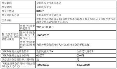 金信民发货币市场基金暂停大额申购业务的公告