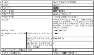 鑫元汇利债券型证券投资基金 分红公告