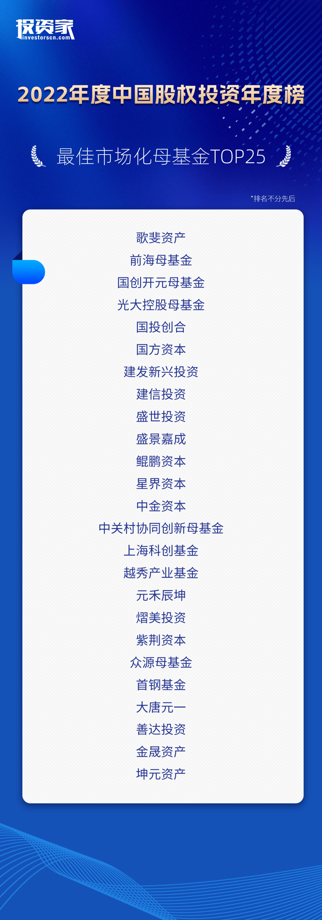 重磅<strong></p>
<p>中国基金网</strong>！投资家网2022中国股权投资年度榜单发布