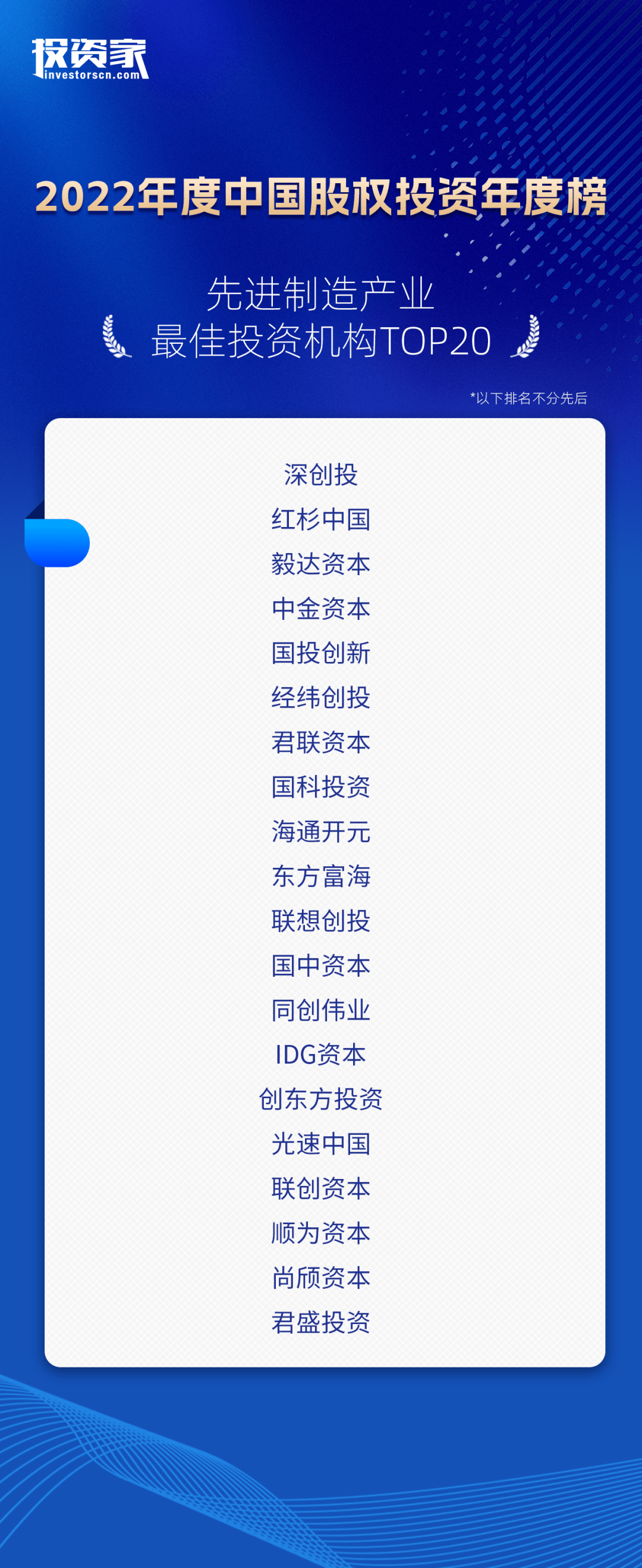 重磅<strong></p>
<p>中国基金网</strong>！投资家网2022中国股权投资年度榜单发布