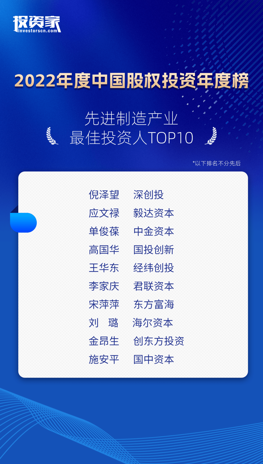 重磅<strong></p>
<p>中国基金网</strong>！投资家网2022中国股权投资年度榜单发布