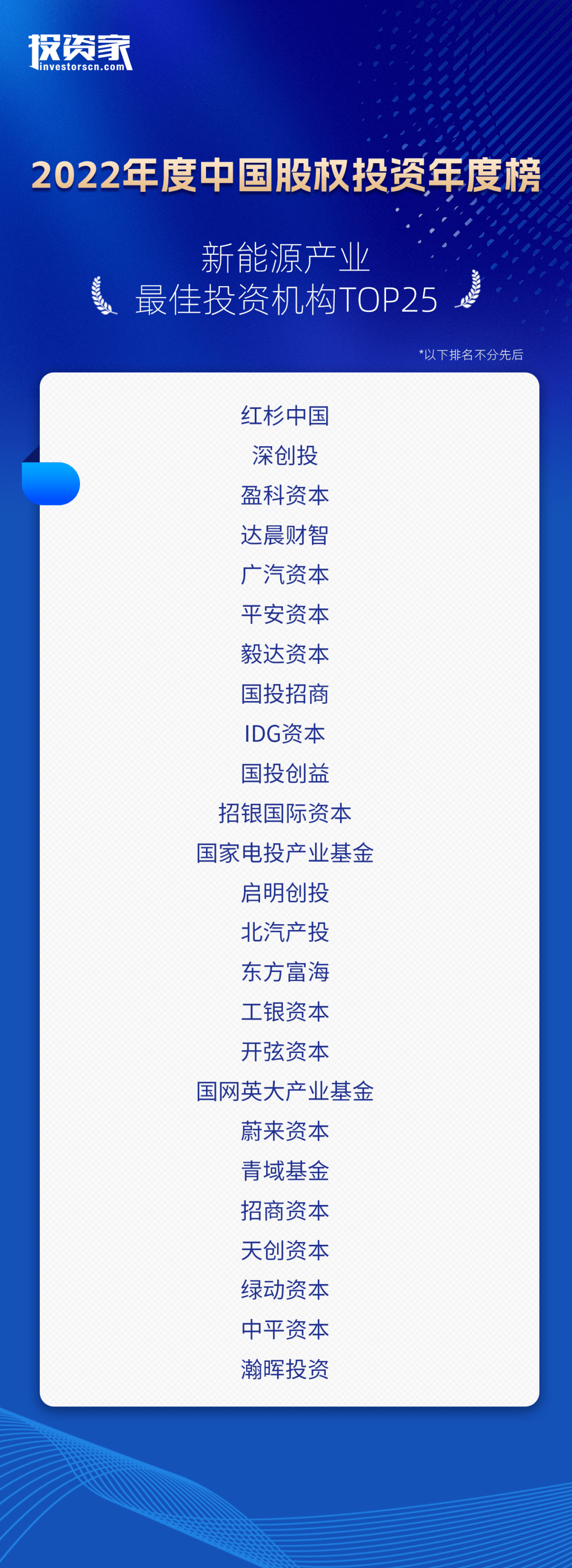 重磅<strong></p>
<p>中国基金网</strong>！投资家网2022中国股权投资年度榜单发布