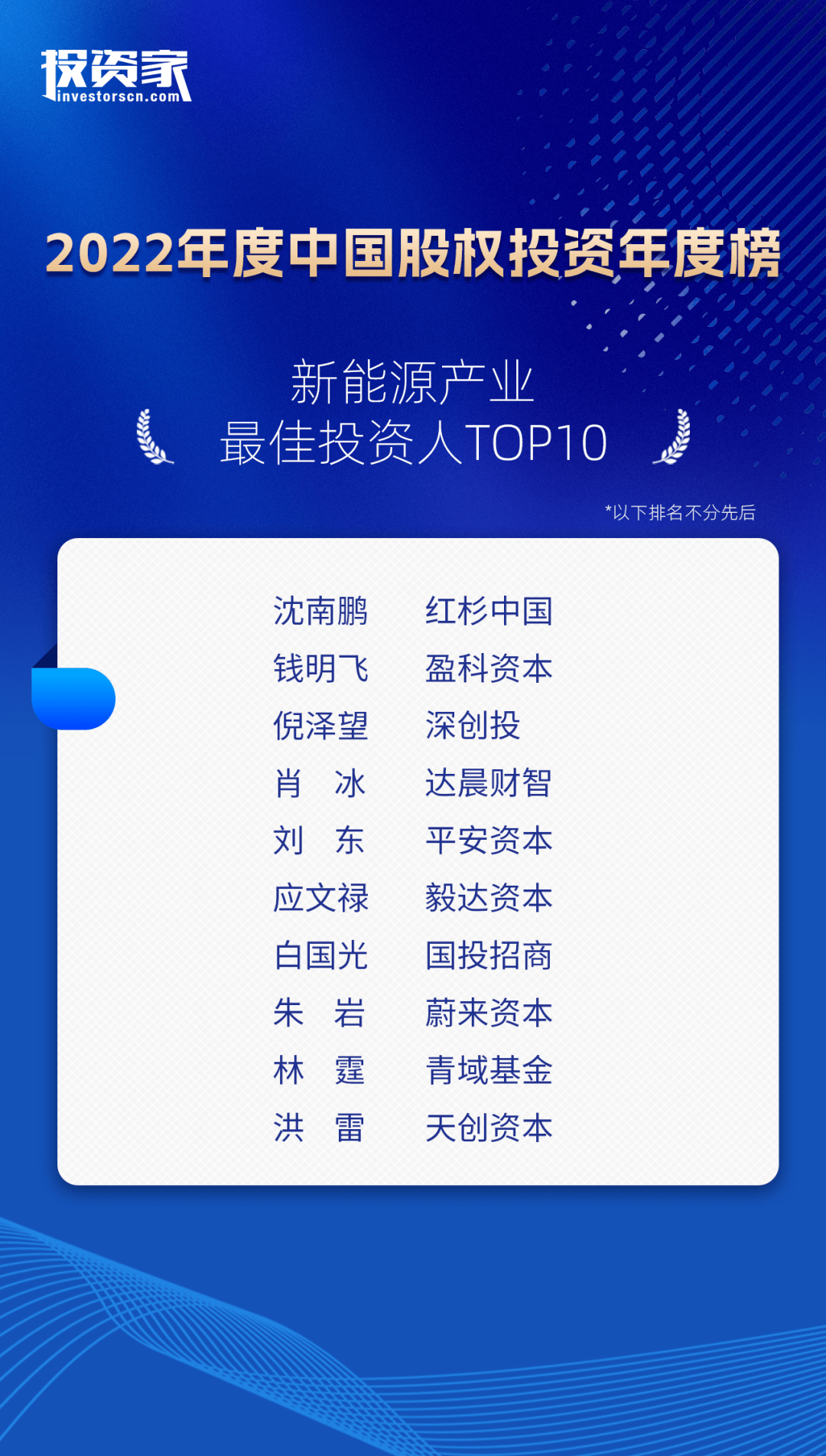 重磅<strong></p>
<p>中国基金网</strong>！投资家网2022中国股权投资年度榜单发布
