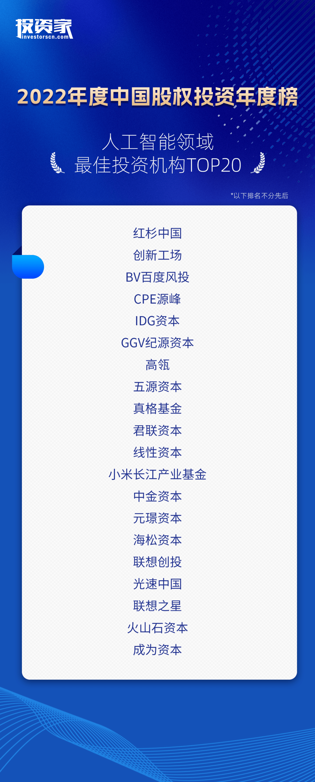 重磅<strong></p>
<p>中国基金网</strong>！投资家网2022中国股权投资年度榜单发布