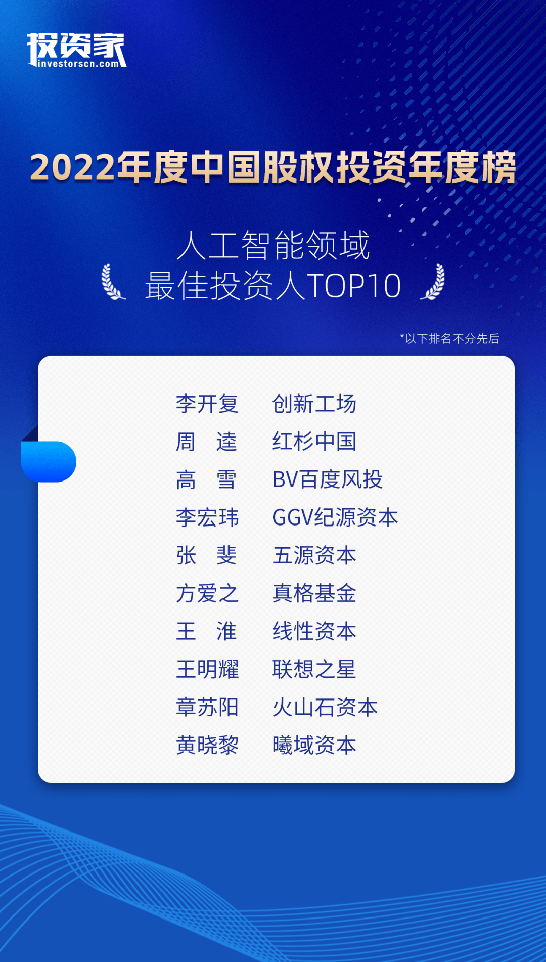 重磅<strong></p>
<p>中国基金网</strong>！投资家网2022中国股权投资年度榜单发布