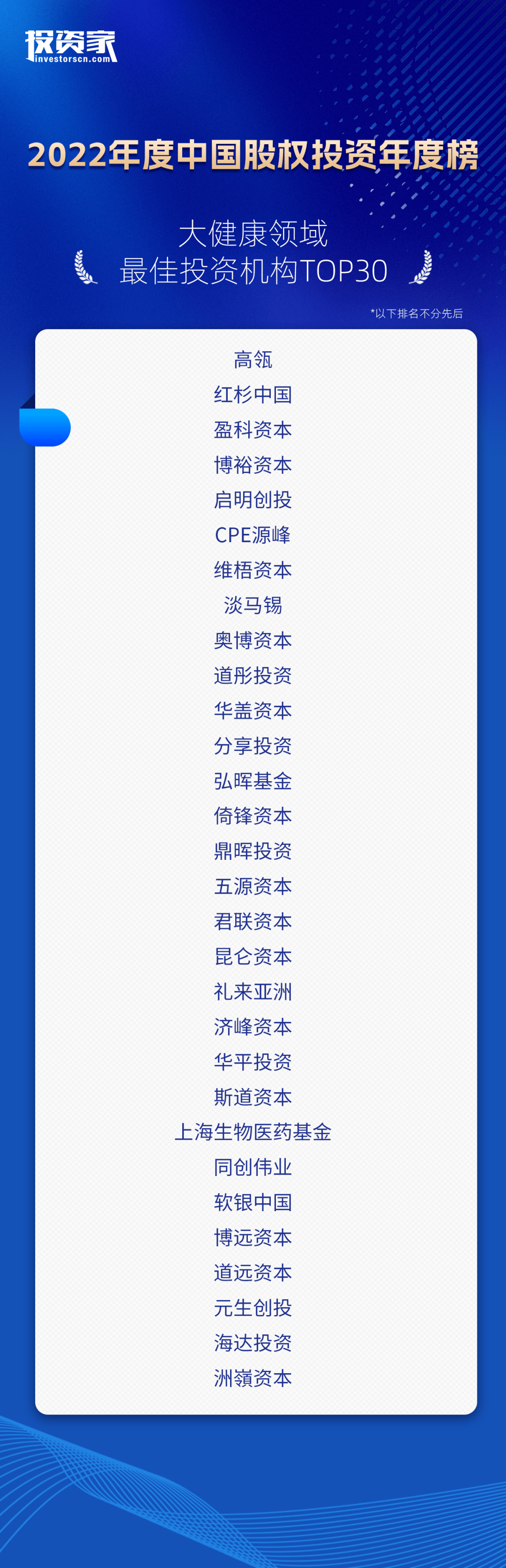 重磅<strong></p>
<p>中国基金网</strong>！投资家网2022中国股权投资年度榜单发布