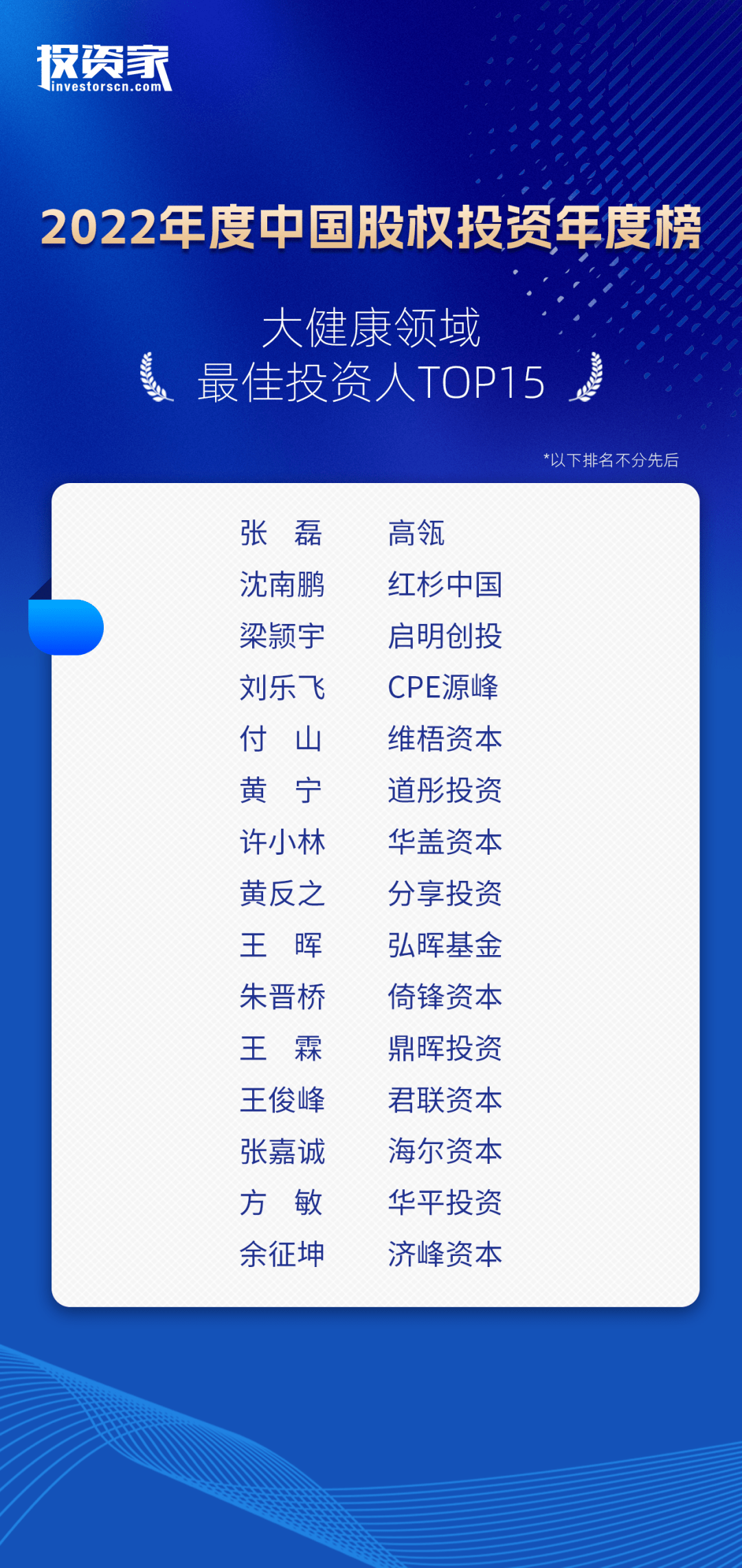 重磅<strong></p>
<p>中国基金网</strong>！投资家网2022中国股权投资年度榜单发布