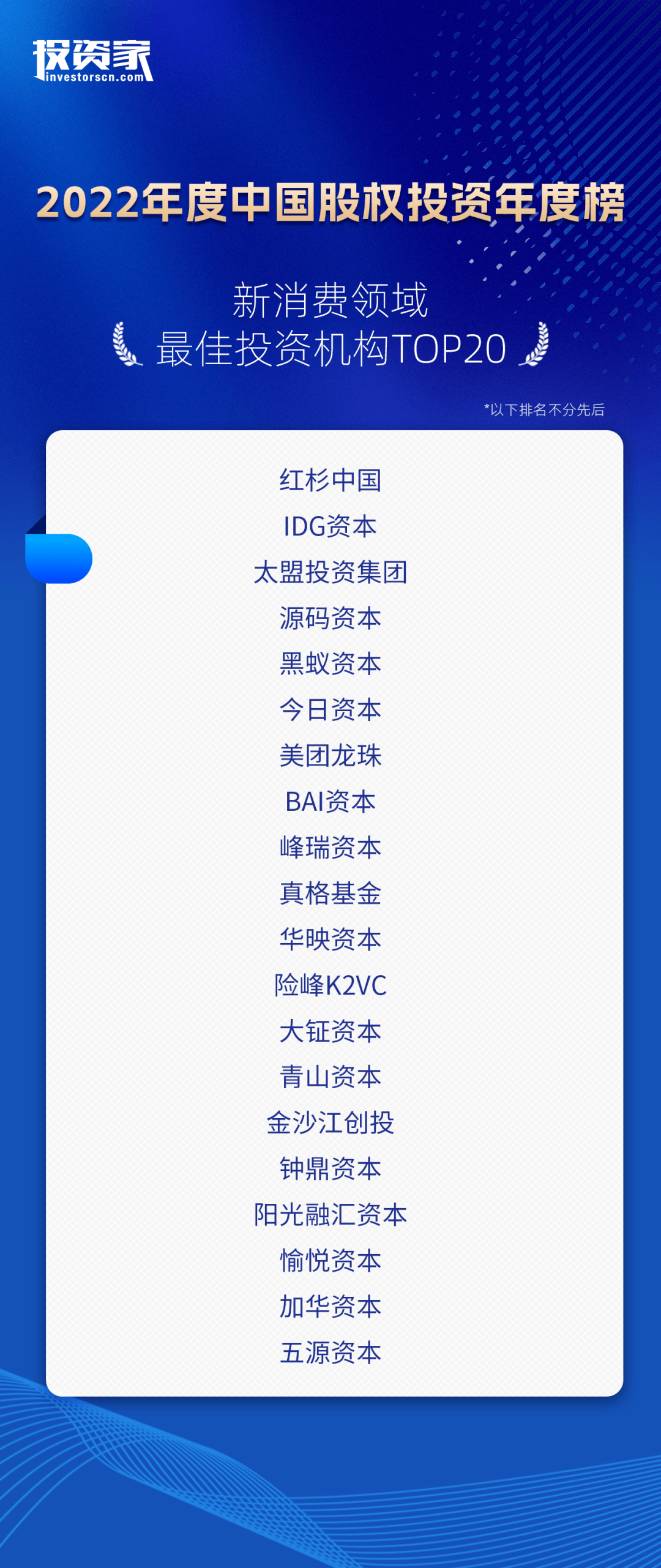 重磅<strong></p>
<p>中国基金网</strong>！投资家网2022中国股权投资年度榜单发布
