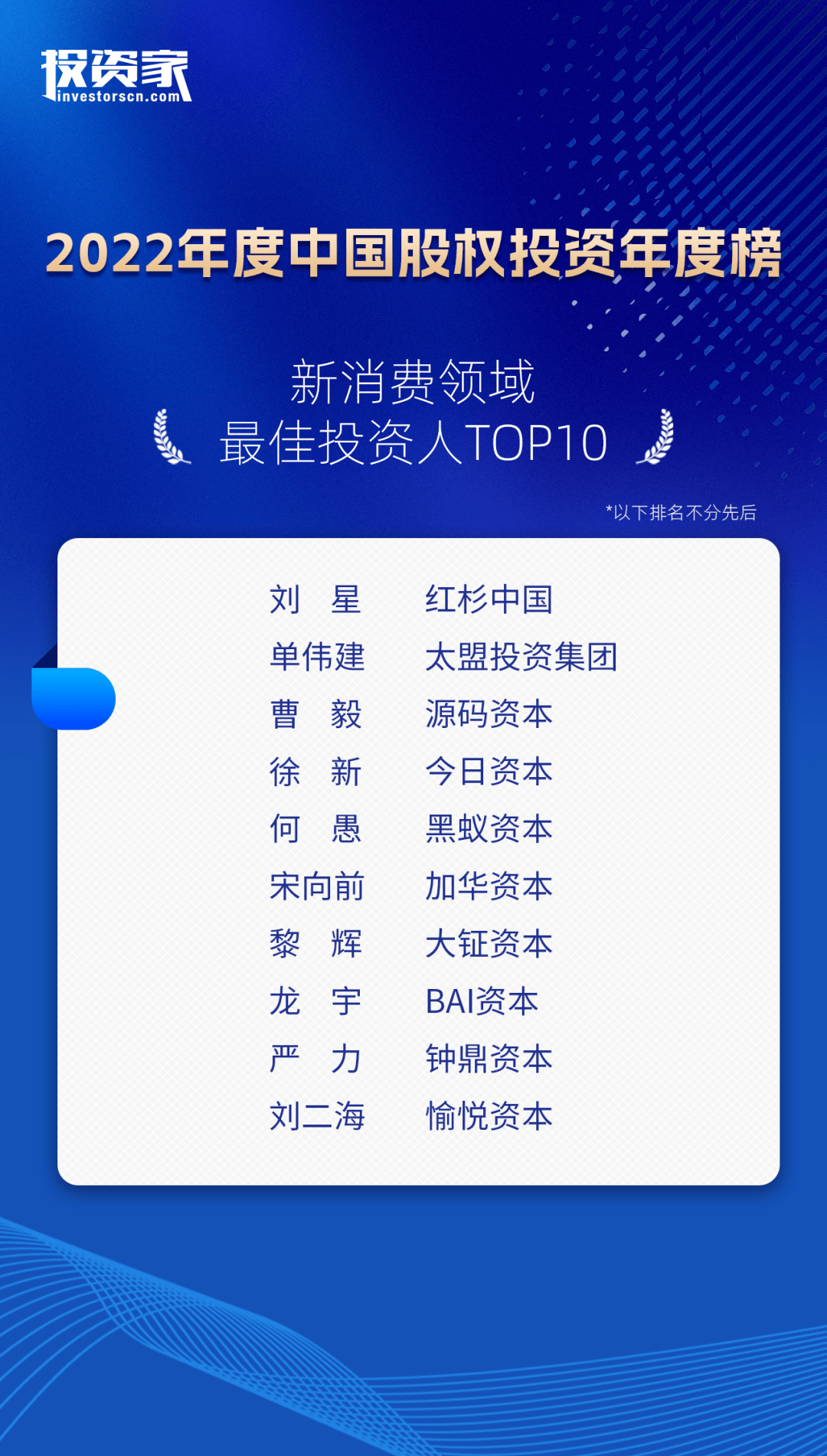 重磅<strong></p>
<p>中国基金网</strong>！投资家网2022中国股权投资年度榜单发布
