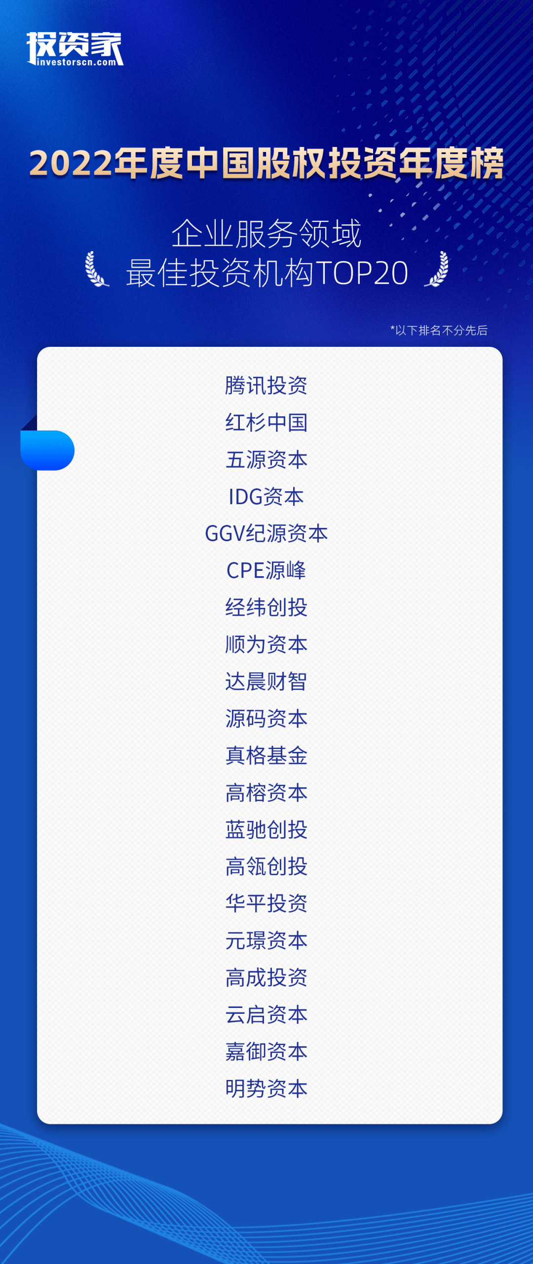 重磅<strong></p>
<p>中国基金网</strong>！投资家网2022中国股权投资年度榜单发布