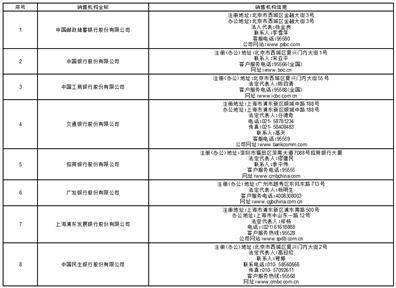 关于景顺长城中证500指数增强型 证券投资基金C类份额新增平安证券 为销售机构并开通基金定期定额 投资业务、基金转换业务的公告