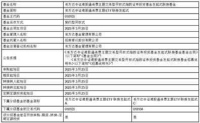 易方达中证港股通消费主题交易型开放式指数证券投资基金 发起式联接基金开放日常申购、赎回、转换和定期定额投资业务的公告