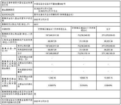 农银汇理瑞云增益6个月持有期混合型证券投资基金基金合同生效公告
