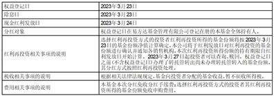 易方达恒盛3个月定期开放混合型 发起式证券投资基金分红公告