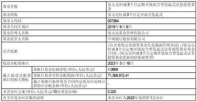 易方达恒盛3个月定期开放混合型 发起式证券投资基金分红公告