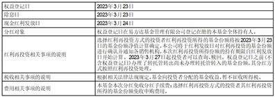 易方达恒盛3个月定期开放混合型 发起式证券投资基金分红公告