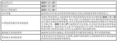 易方达恒盛3个月定期开放混合型 发起式证券投资基金分红公告