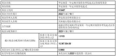 关于华安领荣一年定期开放债券型 发起式证券投资基金分红公告