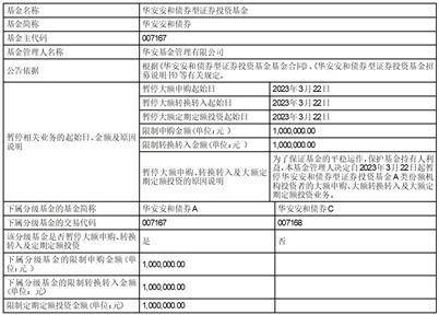 关于华安领荣一年定期开放债券型 发起式证券投资基金分红公告