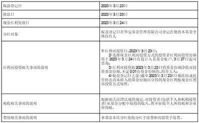 关于华安领荣一年定期开放债券型 发起式证券投资基金分红公告