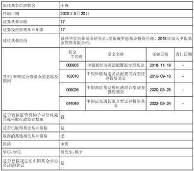 中银基金管理有限公司关于提醒 投资者防范金融诈骗的公告