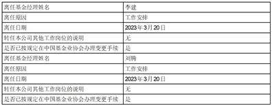 中银基金管理有限公司关于提醒 投资者防范金融诈骗的公告