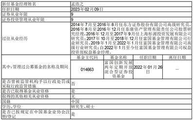 富国基金管理有限公司关于 增聘富国研究优选沪港深灵活配置 混合型证券投资基金基金经理的公告