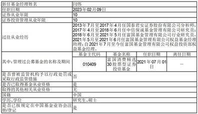 富国基金管理有限公司关于 增聘富国研究优选沪港深灵活配置 混合型证券投资基金基金经理的公告