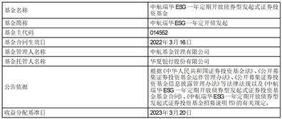 中航基金管理有限公司关于调整旗下部分基金单笔最低申购金额、单笔最低追加申购金额的公告