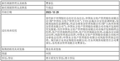 东兴基金管理有限公司 高级管理人员变更公告