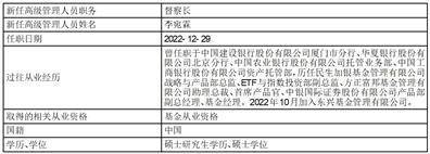 东兴基金管理有限公司 高级管理人员变更公告