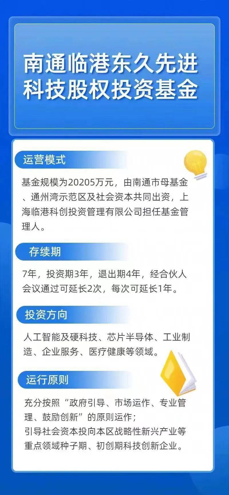 南通临港东久先进科技股权投资基金成立