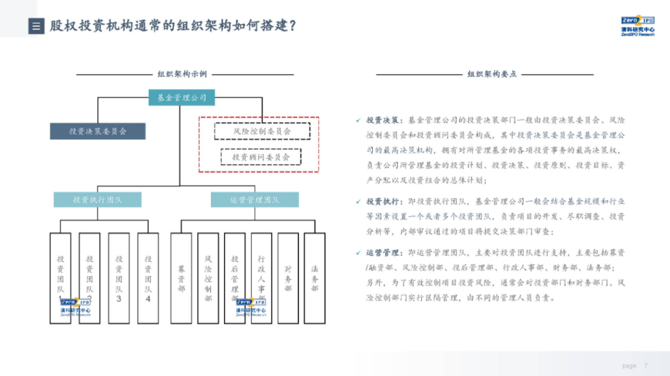 2022中国股权投资基金（产业&amp;创业投资基金）运作模式解析(附下载)